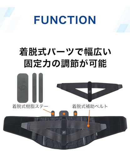 ナノメタックス フィットタイプ 腰用 12