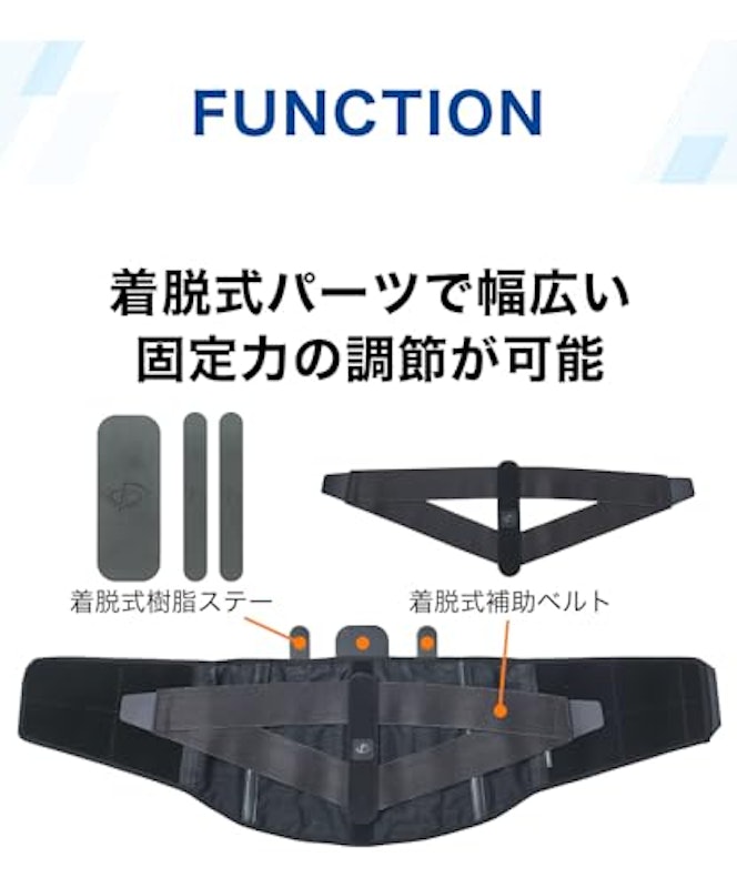 ナノメタックス フィットタイプ 腰用 12