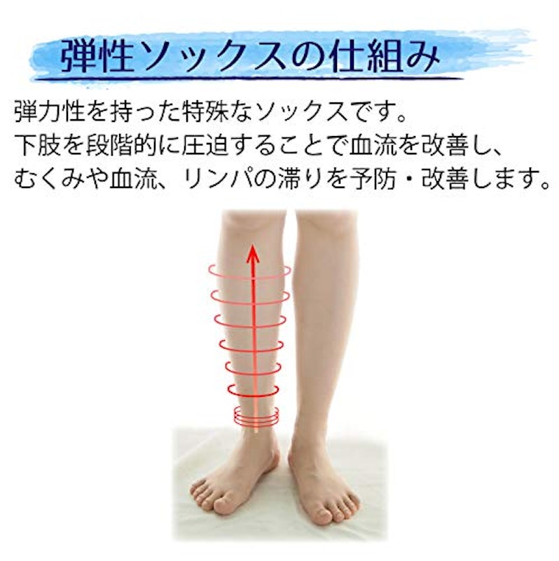 医療用弾性ソックス Day 7