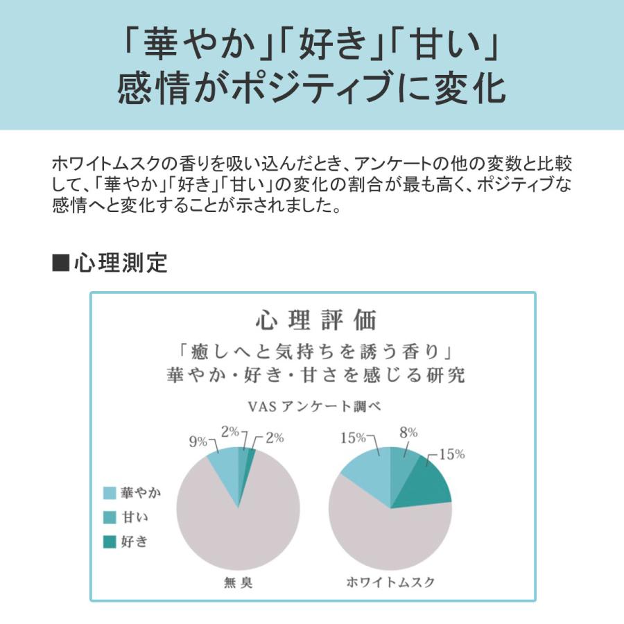 ホワイトムスク｜ハンドクリーム 7