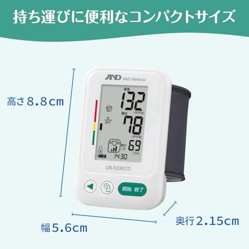 デジタル⾎圧計  3
