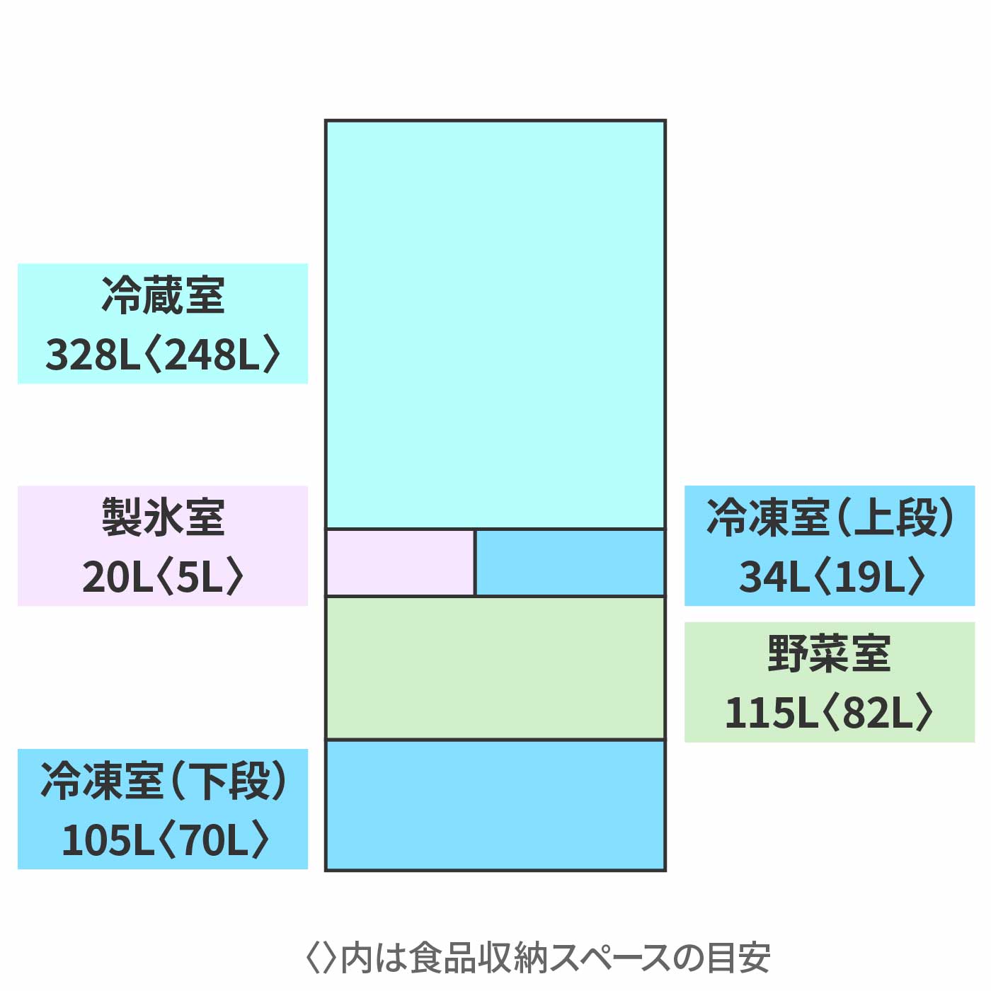 冷蔵庫 2