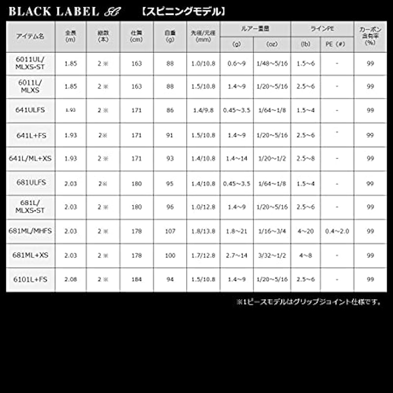 632HFB-SB 6