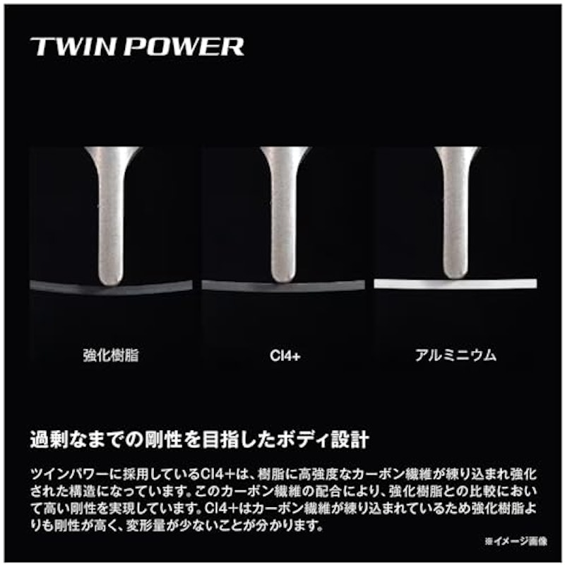 スピニングリール 7
