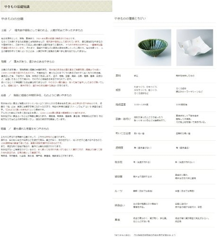夫婦茶碗 4