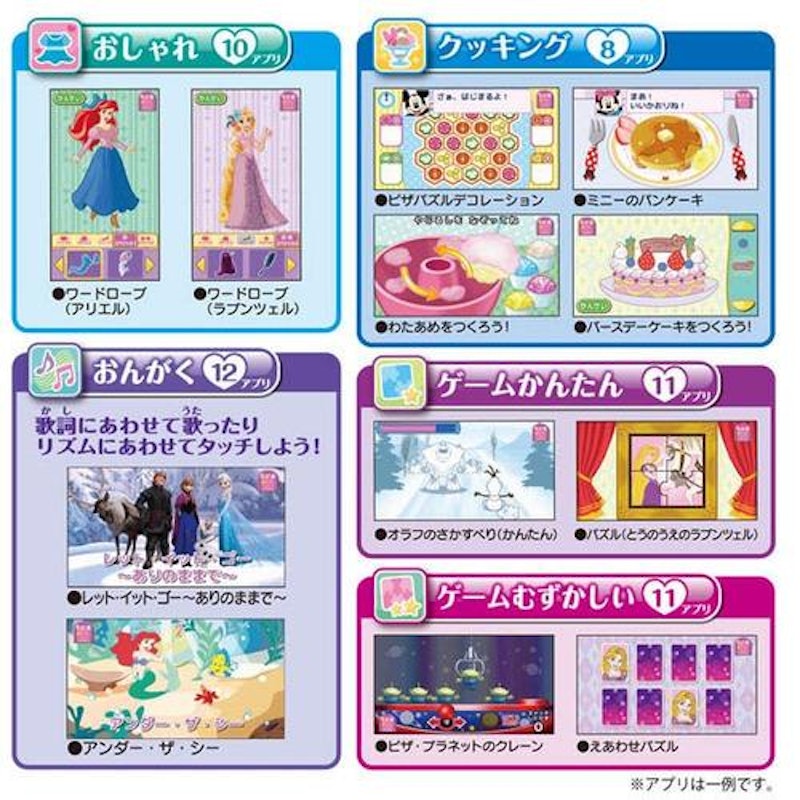 Myドリームトイパッド ディズニーキャラクターズ 4