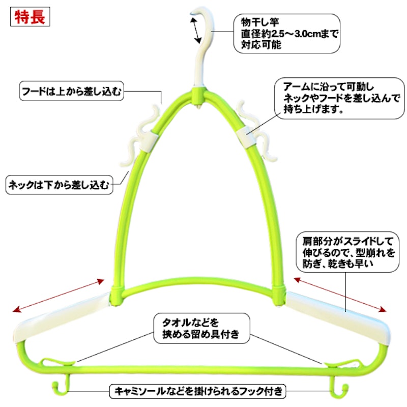 タートルネック・パーカーハンガー 2個セット 2