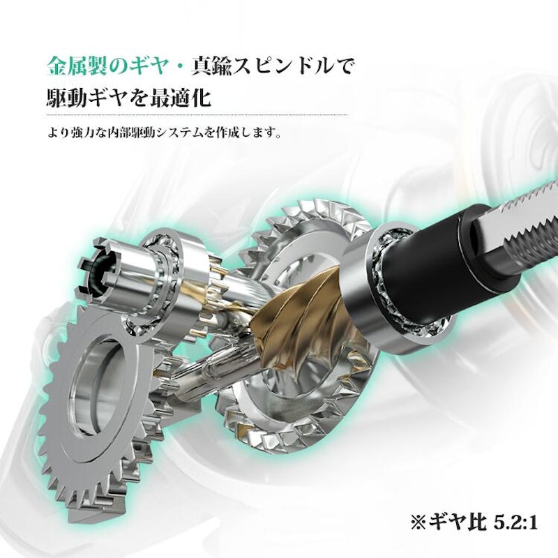 スピニングリール 2