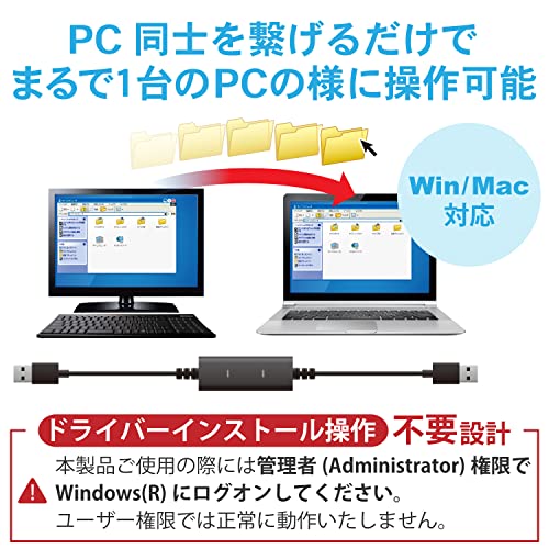 リンクケーブル 2