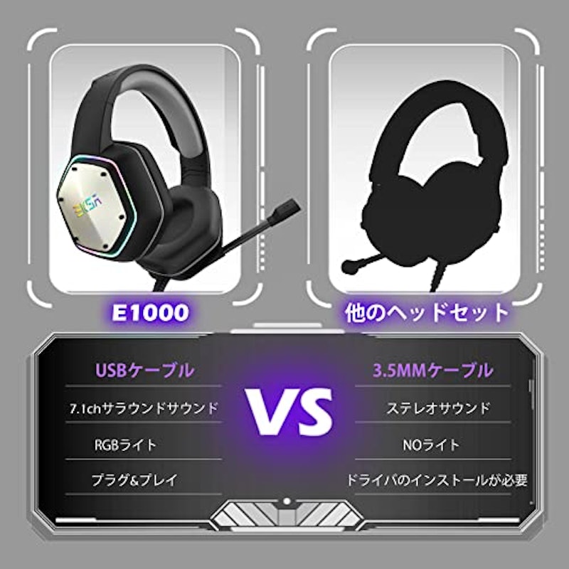 ゲーミングヘッドセット 2