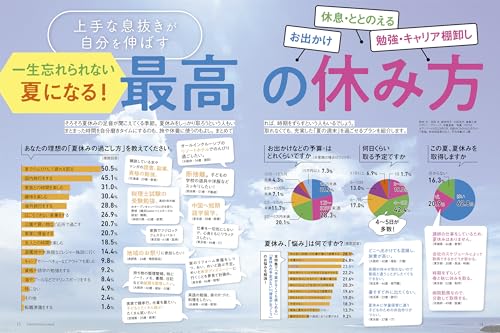 日経ウーマン 4