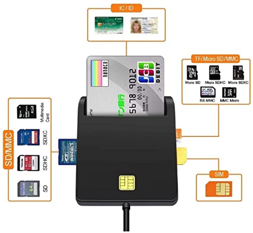IC カードリーダーライタ 2