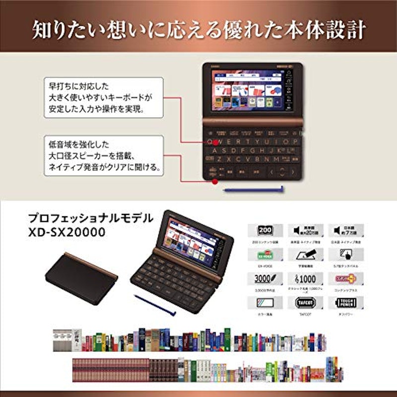 プロフェッショナル 7
