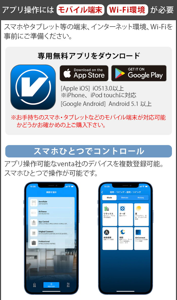 加湿空気清浄機器 プロフェッショナル 9