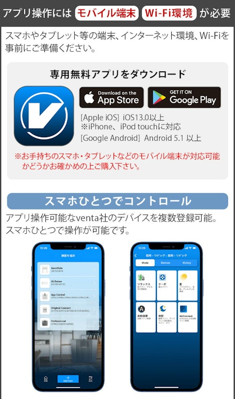 加湿空気清浄機器 プロフェッショナル 9