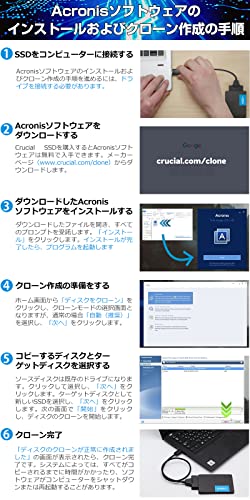 内蔵SSD 4