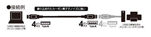 USBケーブル  3