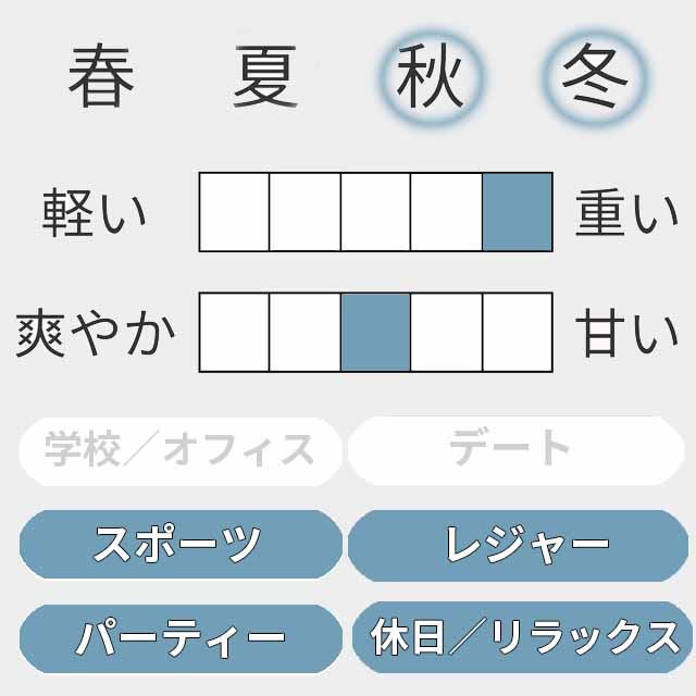 サファリ フォーメン オードトワレ 2