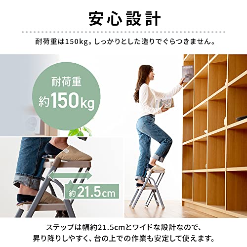折りたたみステップ 3