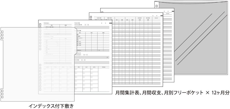 ハウスキーピングブック パヴォ 家計簿 2