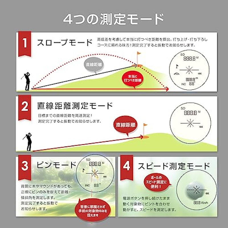ゴルフ距離計 3