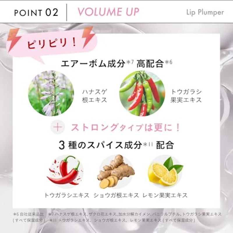 デイニードルリップ ストロング 8