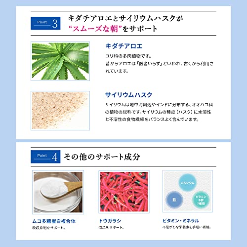 キトサン・アフターダイエット 5