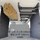 サーフキャリアのおすすめ人気ランキング【2026年9月】 2