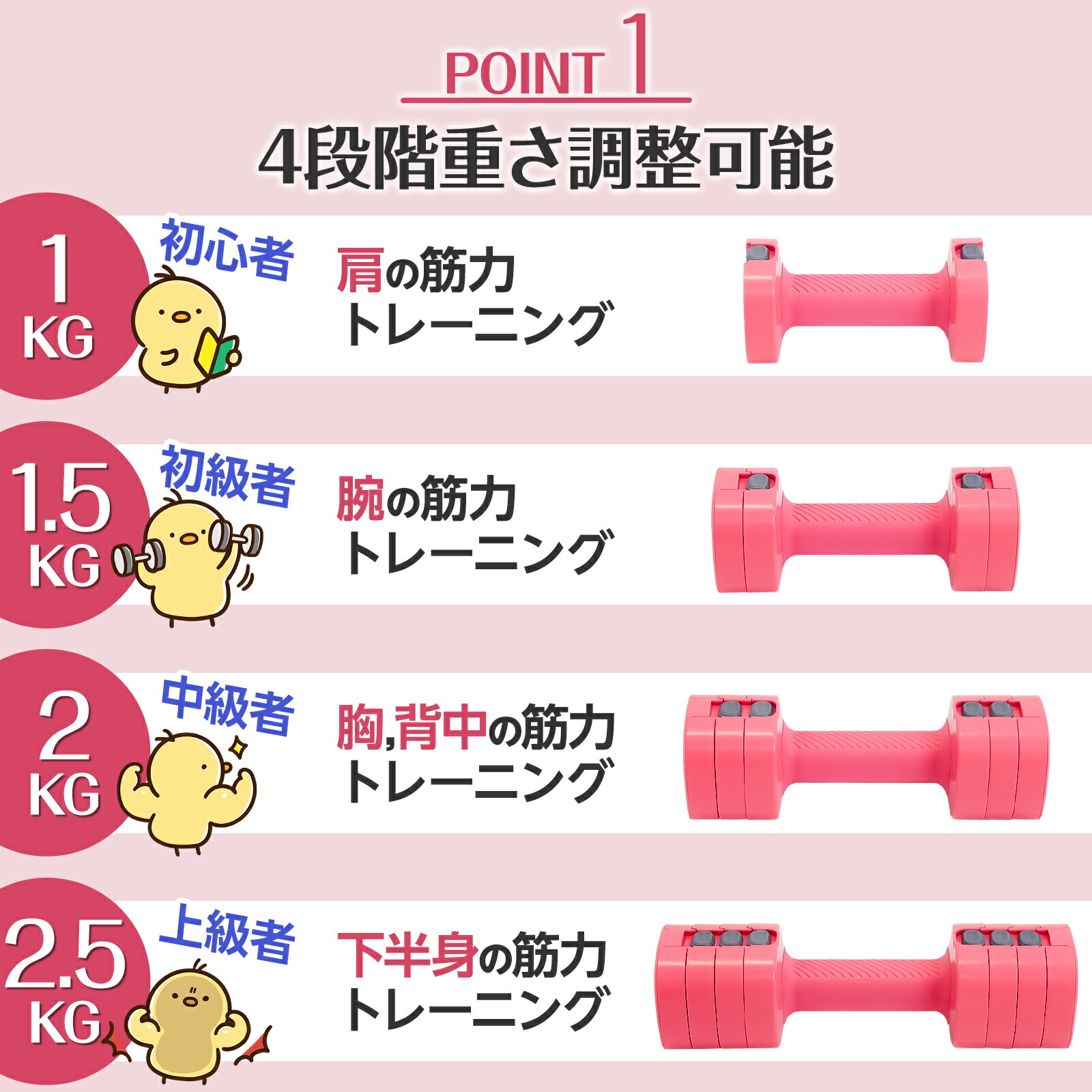 可変式ダンベル 2個セット 3