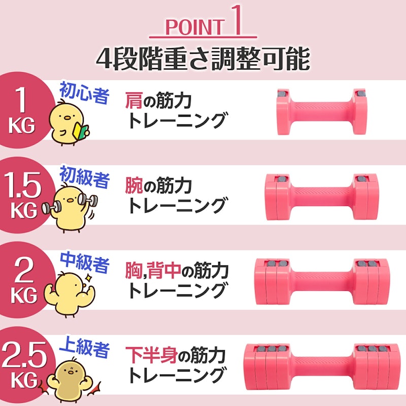 可変式ダンベル 2個セット 3