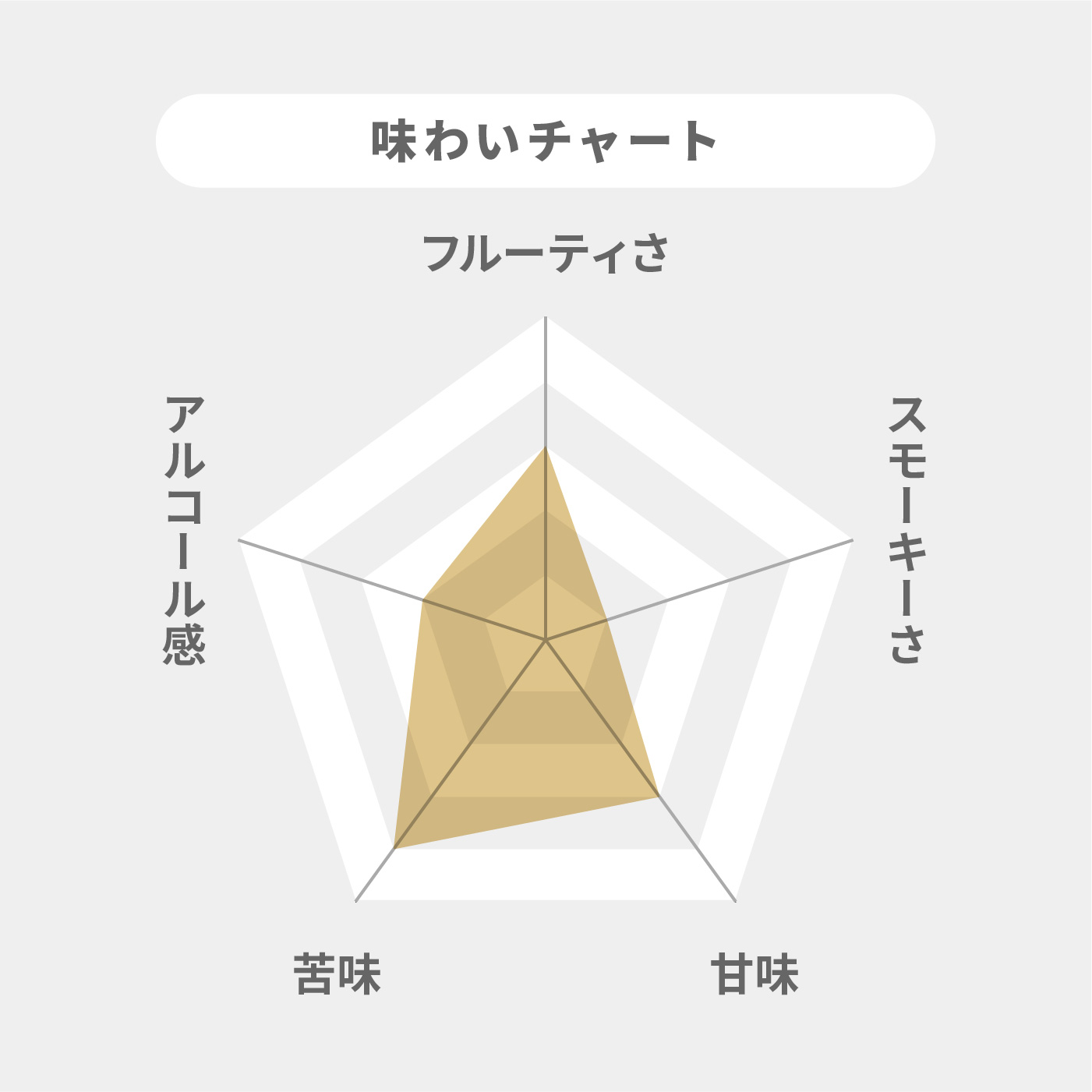 サントリーウイスキー角瓶 2