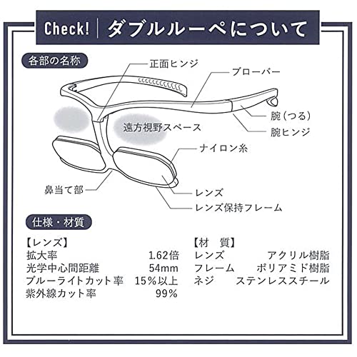 眼鏡型ルーペ 3