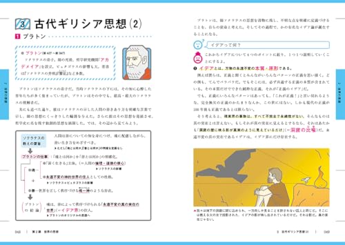 蔭山の共通テスト倫理 改訂版 3