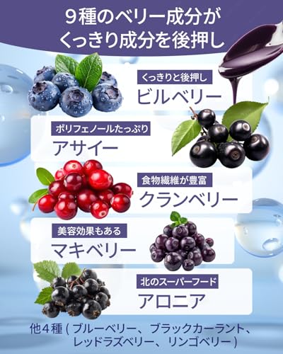 EYE PURE 6