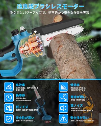充電式チェーンソー 3