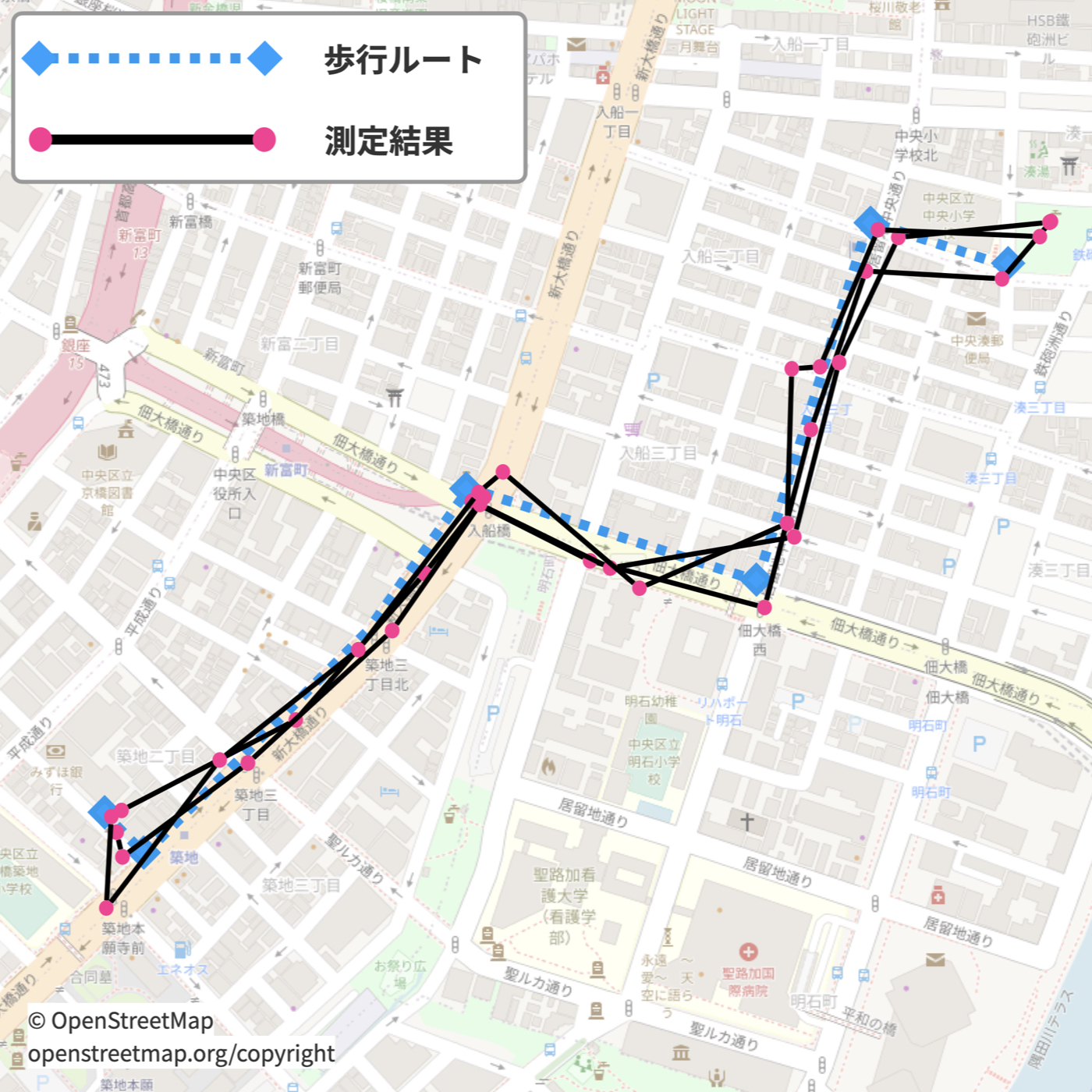 BoTトーク 6