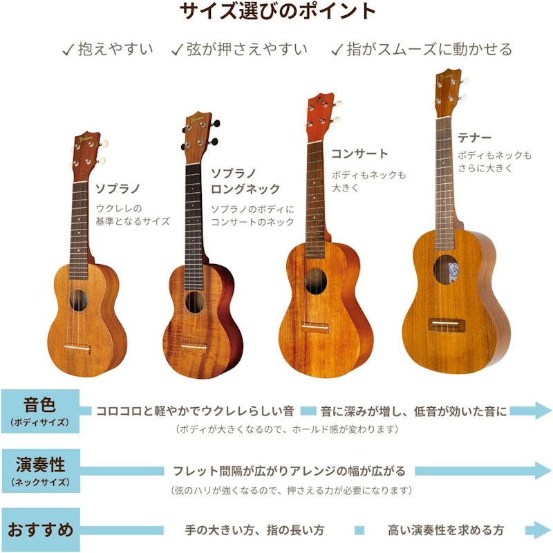 ウクレレ 初心者10点セット 4