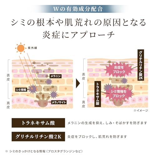 ブライトエイジホワイトX　ターゲット　スポッツセラム 4