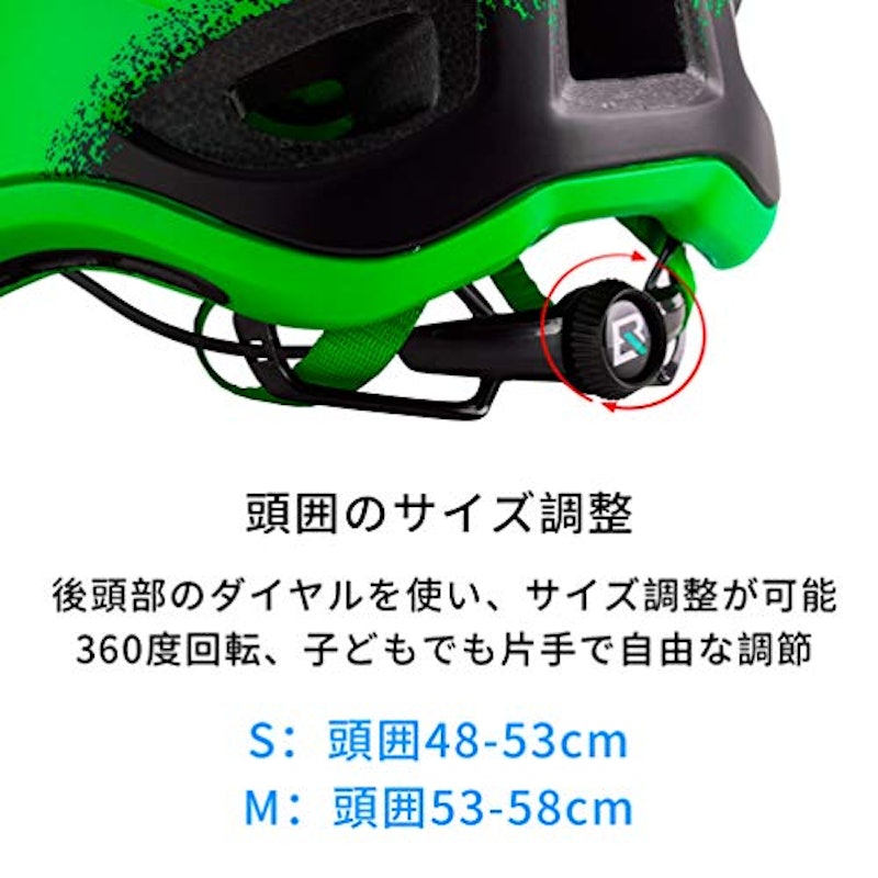 フルフェイスヘルメット 4