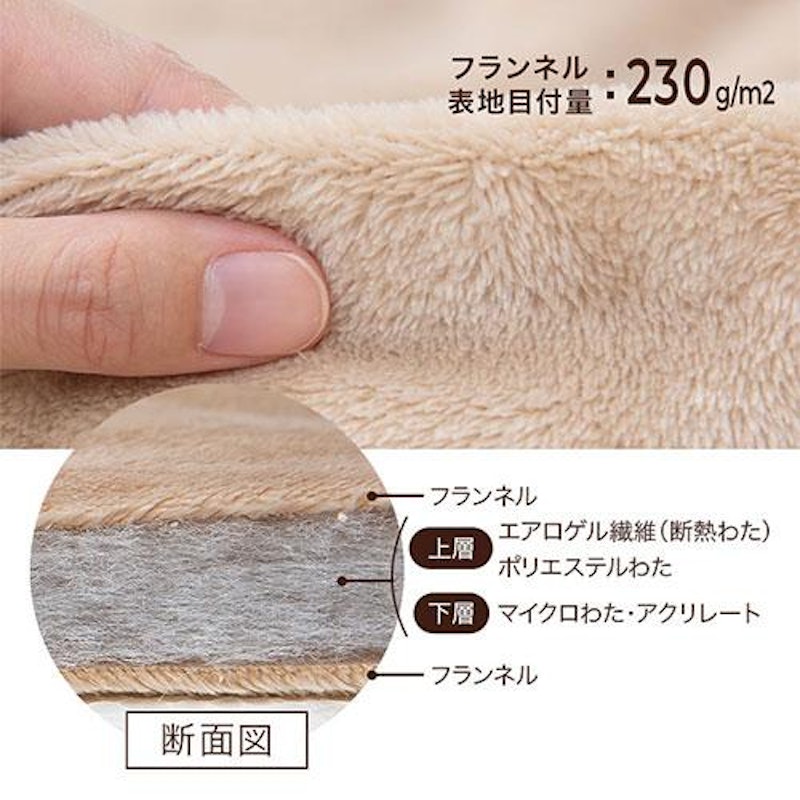極暖毛布 9