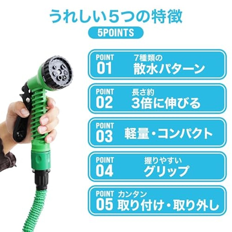 ウェイモール 3