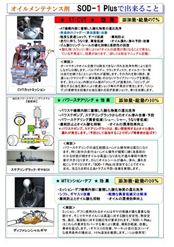 SOD-1 Plus 4