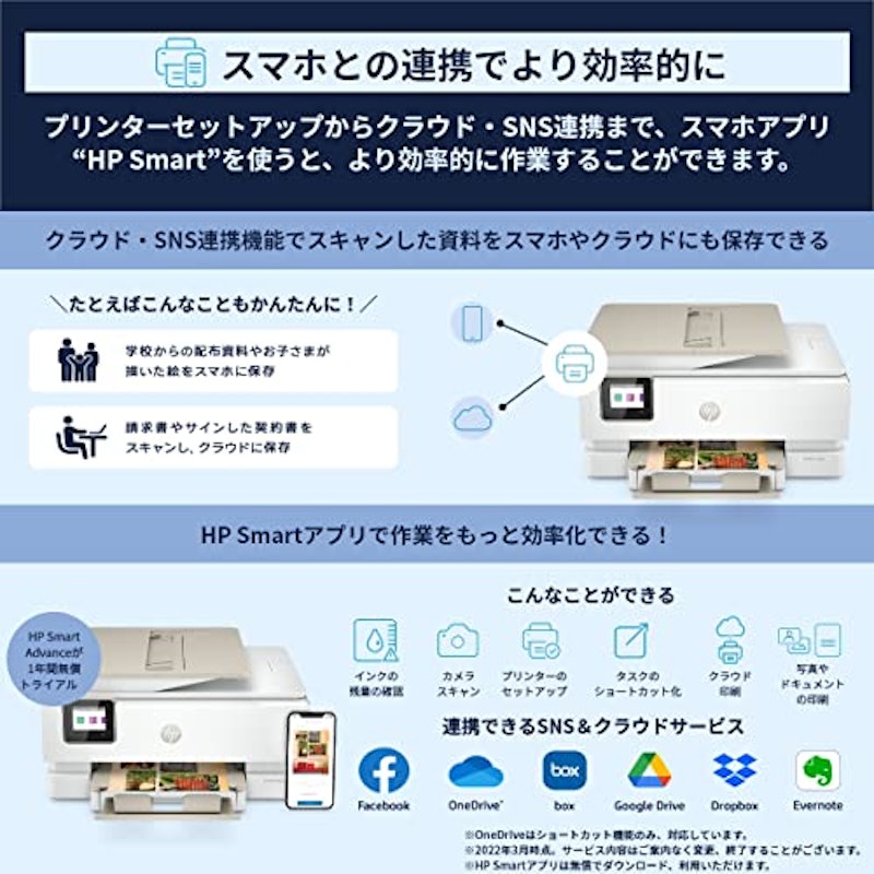 HP ENVY Inspire 7920 プリンター 4