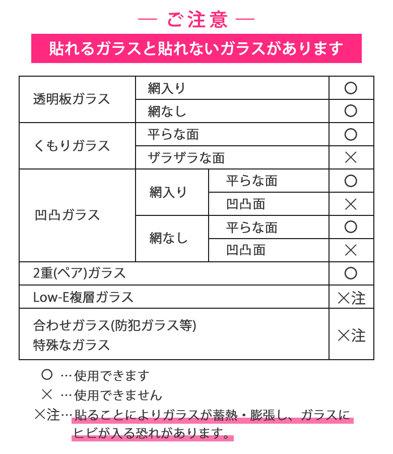 はがせるガラスフィルム すりガラス調 5
