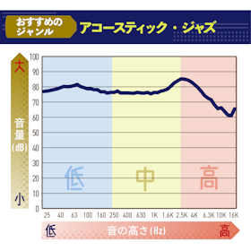 EarFun Air Pro 4を徹底レビュー!実際に使ってわかったよい点・気になった点は? 2