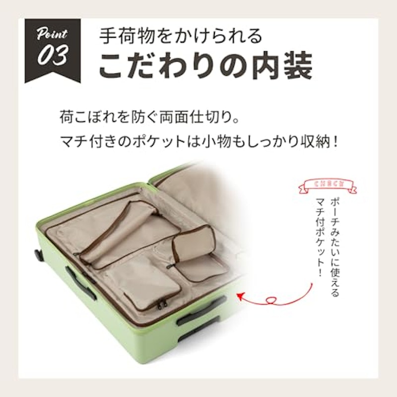 スーツケース 3