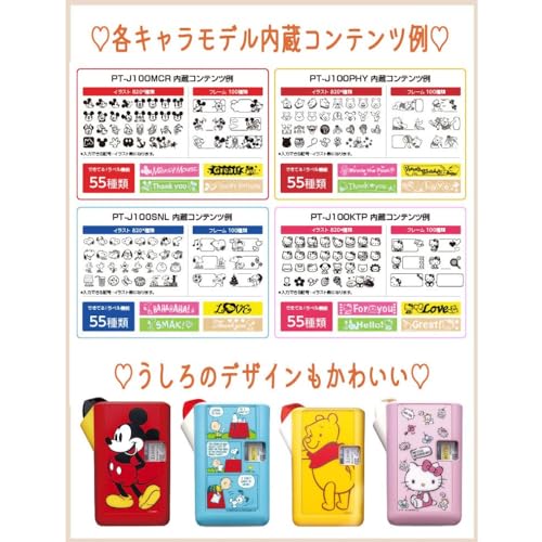 キャラクターモデル スヌーピー 2