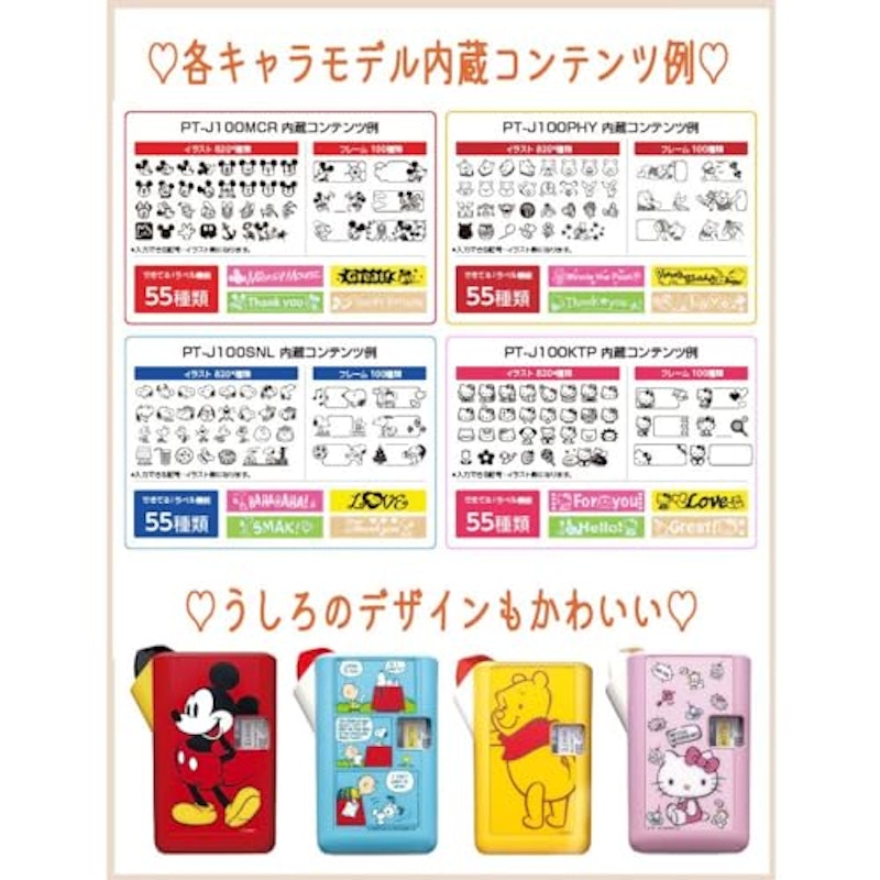 キャラクターモデル スヌーピー 2