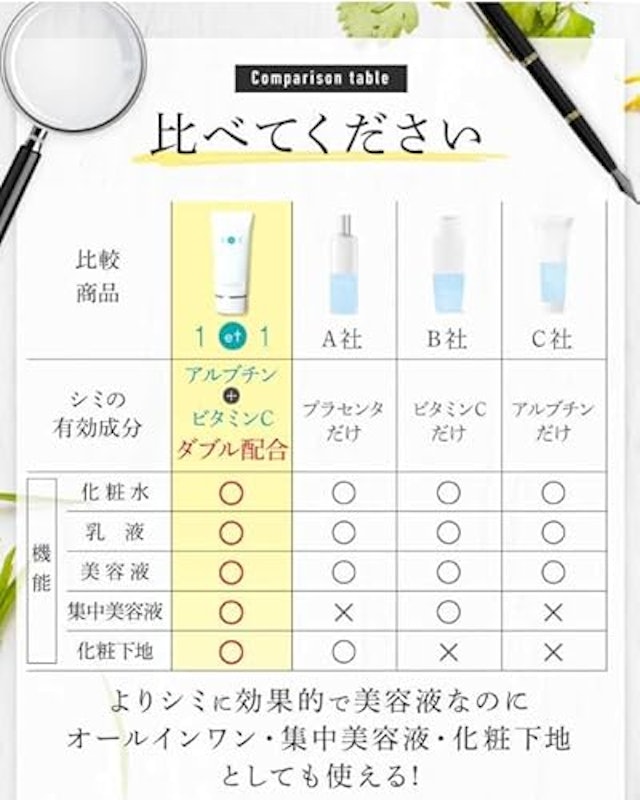 アンエアン 2