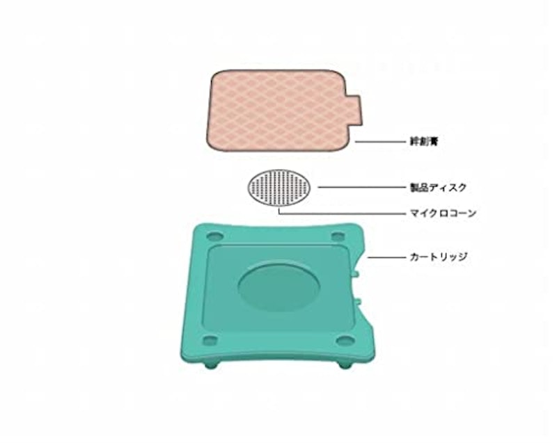 ソマセプト 3